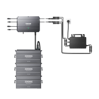 Zendure SolarFlow Hub und 3 Batterien