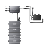 Zendure SolarFlow Hub und 4 Batterien